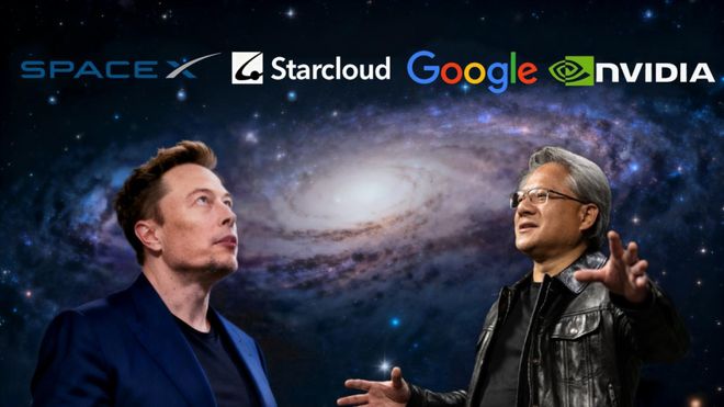 世界杯官网电子科技发展有限公司大模型上天、马斯克发射GPU?中国团队直接建「太空超算」(图1)